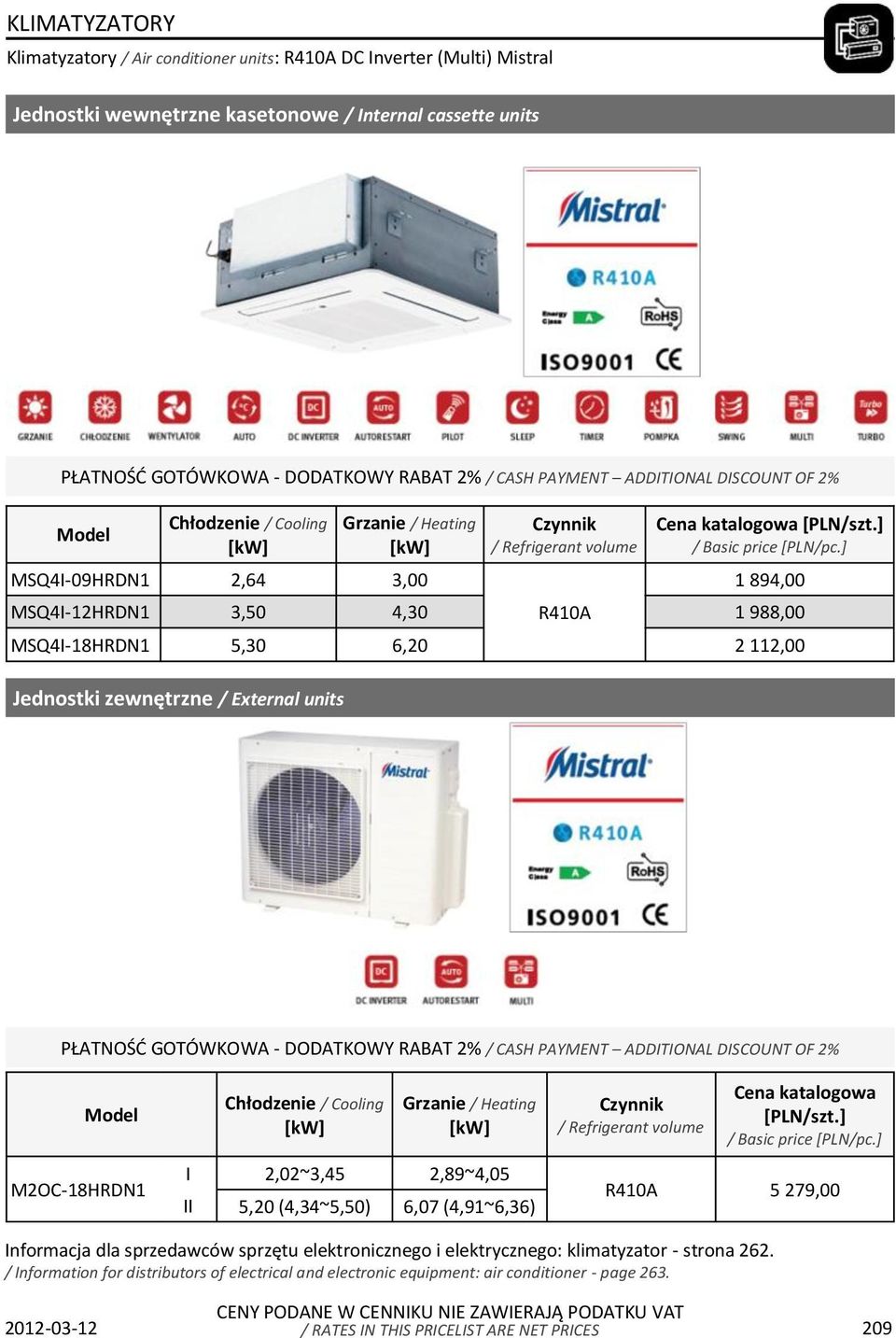 5,30 6,20 2 112,00 Jednostki zewnętrzne / External units M2OC-18HRDN1 I 2,02~3,45 2,89~4,05 II 5,20