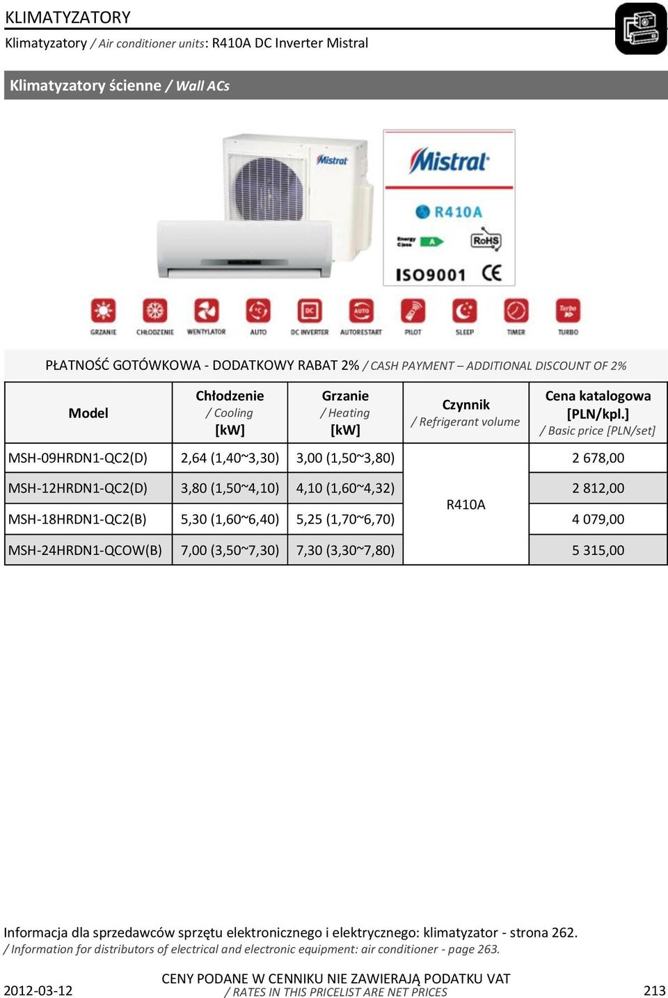 ] 2 678,00 MSH-12HRDN1-QC2(D) 3,80 (1,50~4,10) 4,10 (1,60~4,32) 2 812,00 MSH-18HRDN1-QC2(B) 5,30