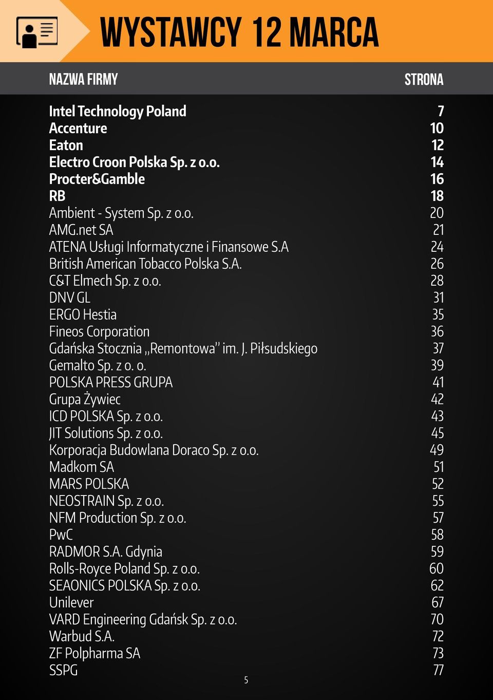 J. Piłsudskiego 37 Gemalto Sp. z o. o. 39 POLSKA PRESS GRUPA 41 Grupa Żywiec 42 ICD POLSKA Sp. z o.o. 43 JIT Solutions Sp. z o.o. 45 Korporacja Budowlana Doraco Sp. z o.o. 49 Madkom SA 51 MARS POLSKA 52 NEOSTRAIN Sp.