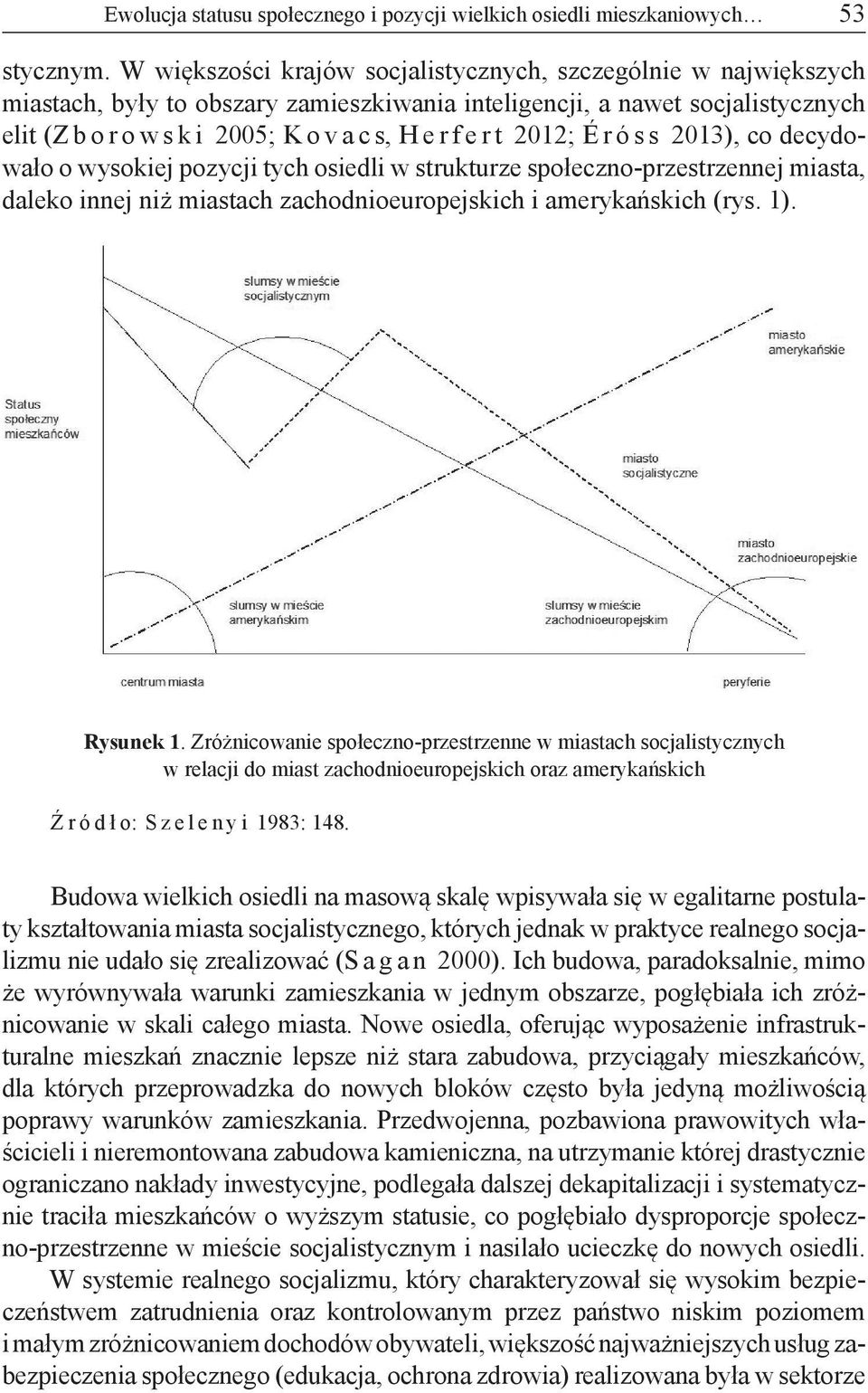 t 2012; É r ó s s 2013), co decydowało o wysokiej pozycji tych osiedli w strukturze społeczno-przestrzennej miasta, daleko innej niż miastach zachodnioeuropejskich i amerykańskich (rys. 1). Rysunek 1.