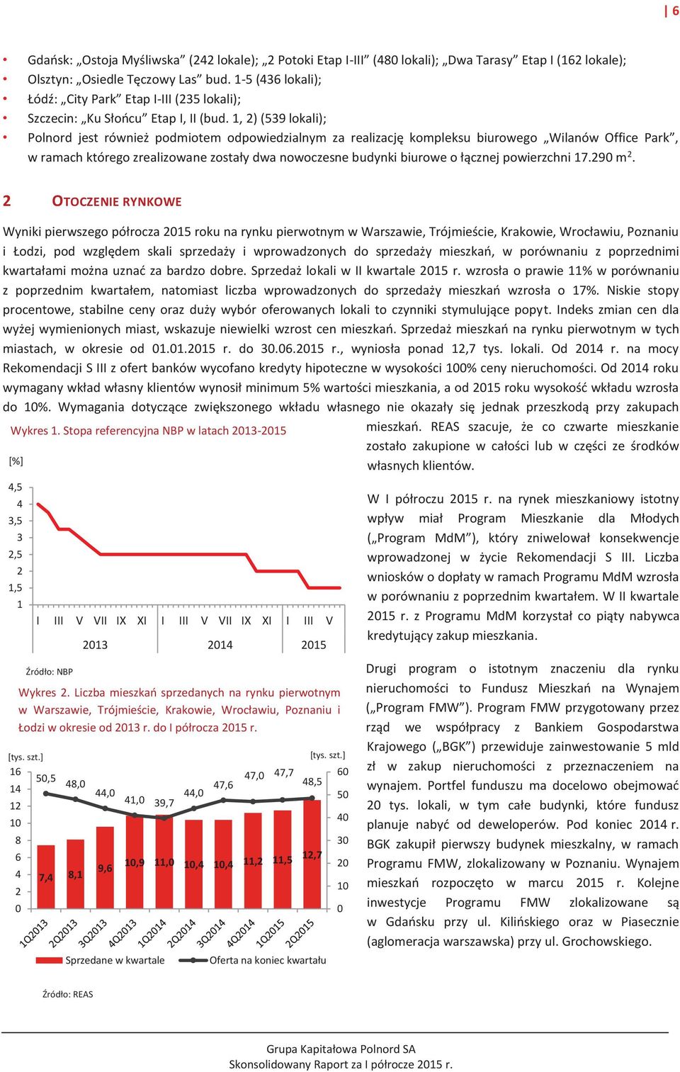 1, 2) (539 lokali); Polnord jest również podmiotem odpowiedzialnym za realizację kompleksu biurowego Wilanów Office Park, w ramach którego zrealizowane zostały dwa nowoczesne budynki biurowe o