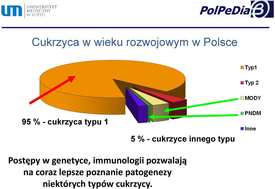 Postępy w genetyce, immunologii pozwalają na