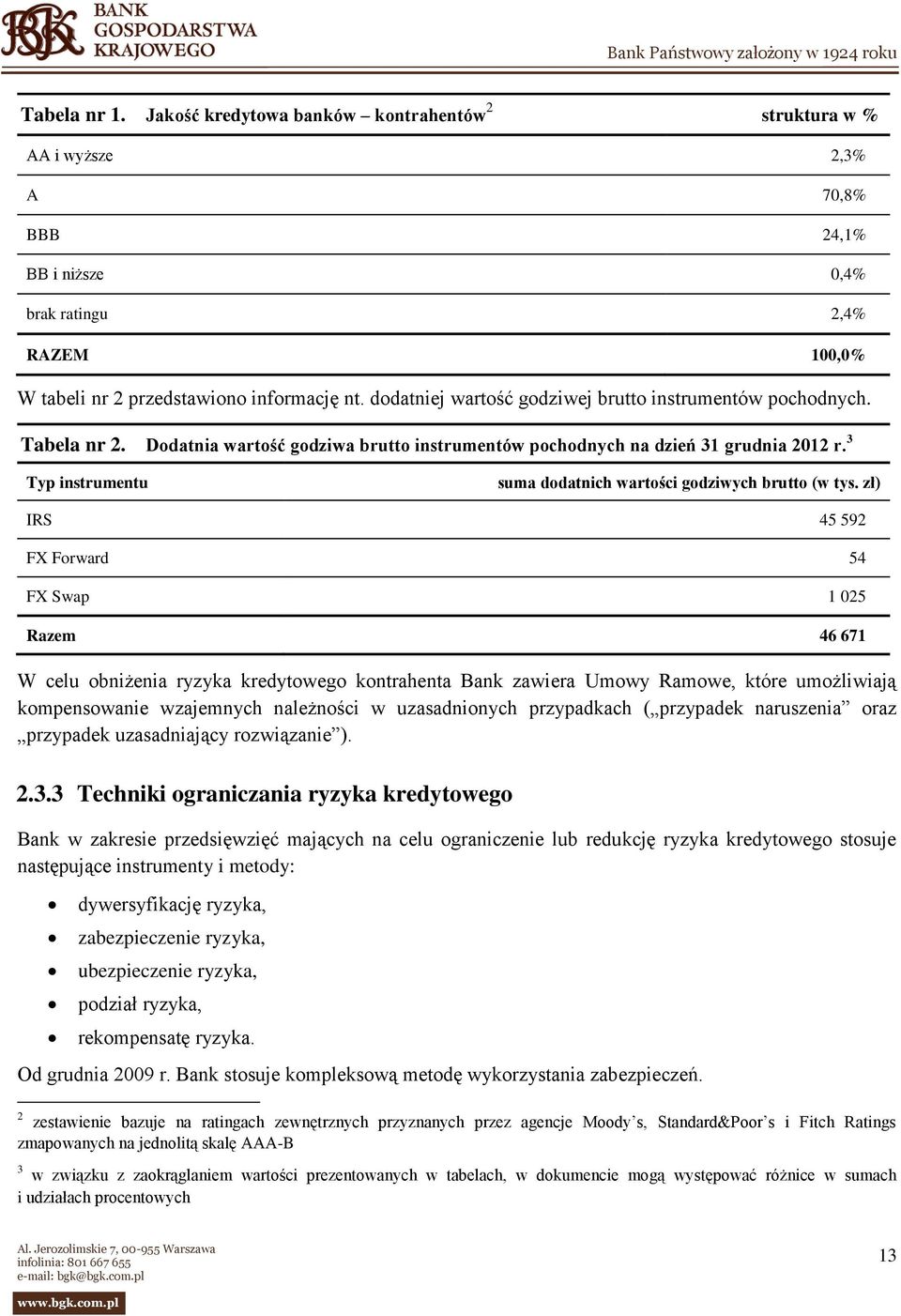 3 Typ instrumentu suma dodatnich wartości godziwych brutto (w tys.