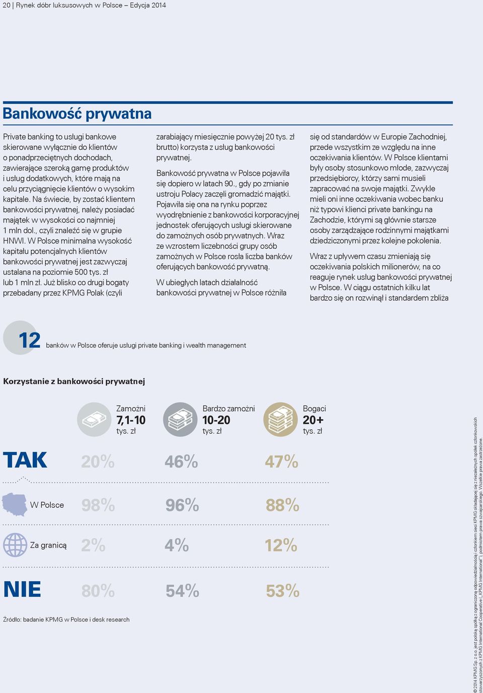 , czyli znaleźć się w grupie HNWI. W Polsce minimalna wysokość kapitału potencjalnych klientów bankowości prywatnej jest zazwyczaj ustalana na poziomie 500 tys. zł lub 1 mln zł.