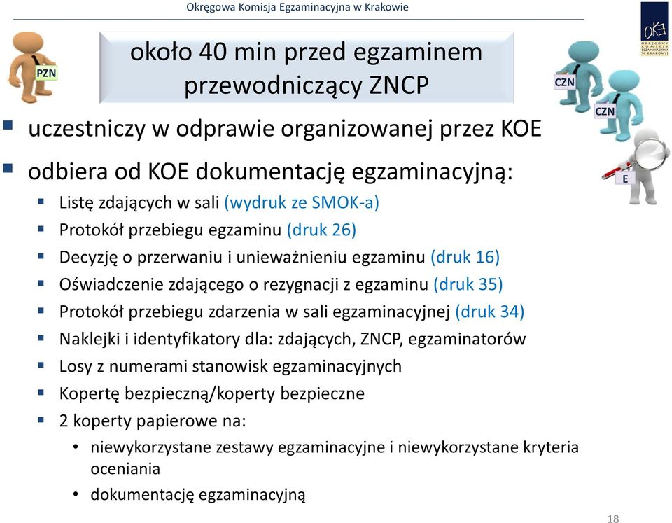 Protokół przebiegu zdarzenia w sali egzaminacyjnej (druk 34) Naklejki i identyfikatory dla: zdających, ZNCP, egzaminatorów Losy z numerami stanowisk egzaminacyjnych