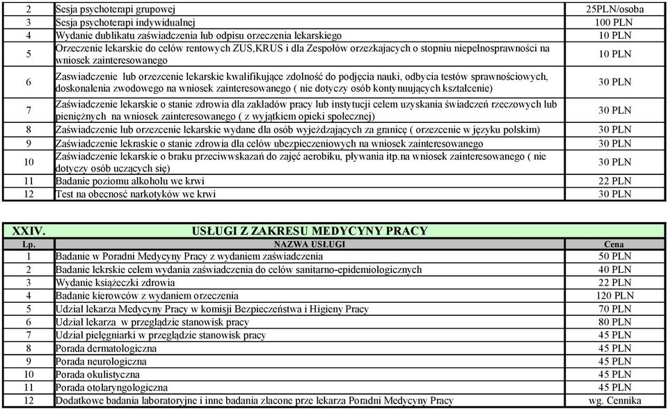 odbycia testów sprawnościowych, 6 30 PLN doskonalenia zwodowego na wniosek zainteresowanego ( nie dotyczy osób kontynuujących kształcenie) 7 Zaświadczenie lekarskie o stanie zdrowia dla zakładów