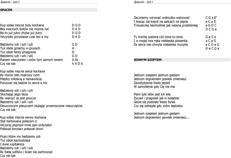 kręcąc się kręcić na palcach na pięcie a C a D Troszeczkę bezmyślnie jak wiosną przebiśnieg a G D C D C G a Ty trochę szalona cóż żona to żona I w mojej twa ręka niebieska piosenka Za serca nas