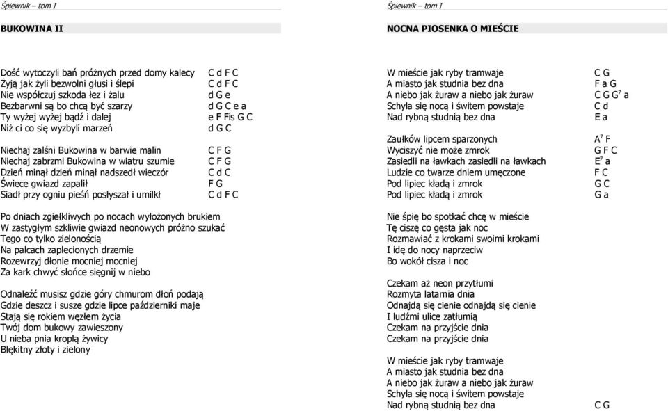 ogniu pieśń posłyszał i umilkł C d F C C d F C d G e d G C e a e F Fis G C d G C C F G C F G C d C F G C d F C W mieście jak ryby tramwaje A miasto jak studnia bez dna A niebo jak żuraw a niebo jak