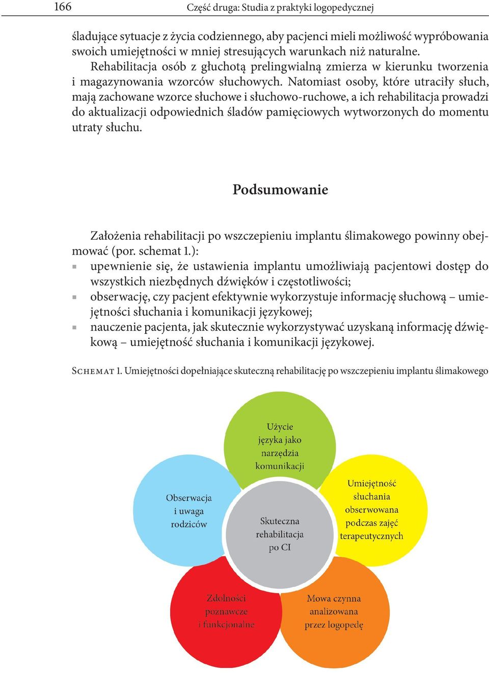 Natomiast osoby, które utraciły słuch, mają zachowane wzorce słuchowe i słuchowo-ruchowe, a ich rehabilitacja prowadzi do aktualizacji odpowiednich śladów pamięciowych wytworzonych do momentu utraty