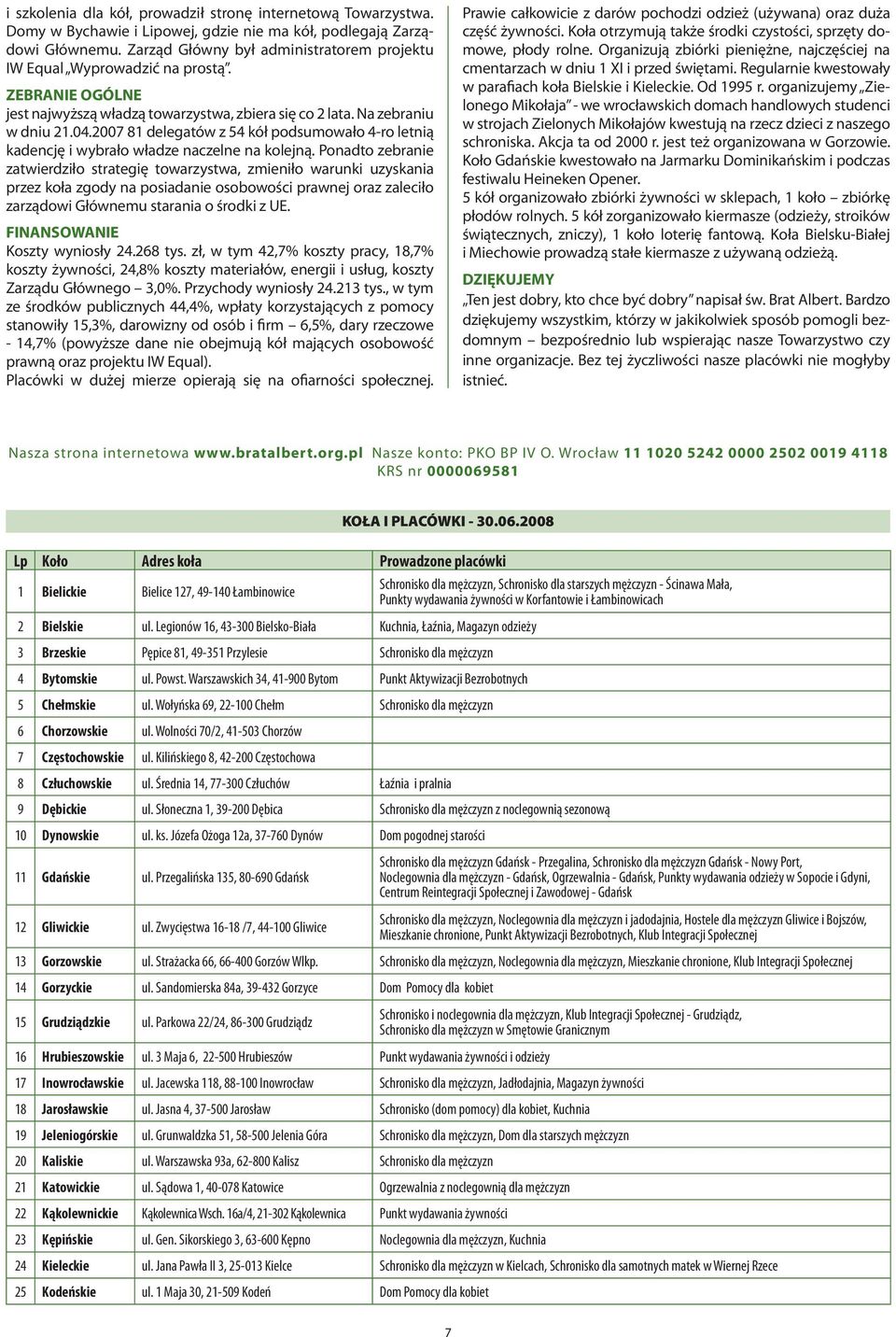 2007 81 delegatów z 54 kół podsumowało 4-ro letnią kadencję i wybrało władze naczelne na kolejną.