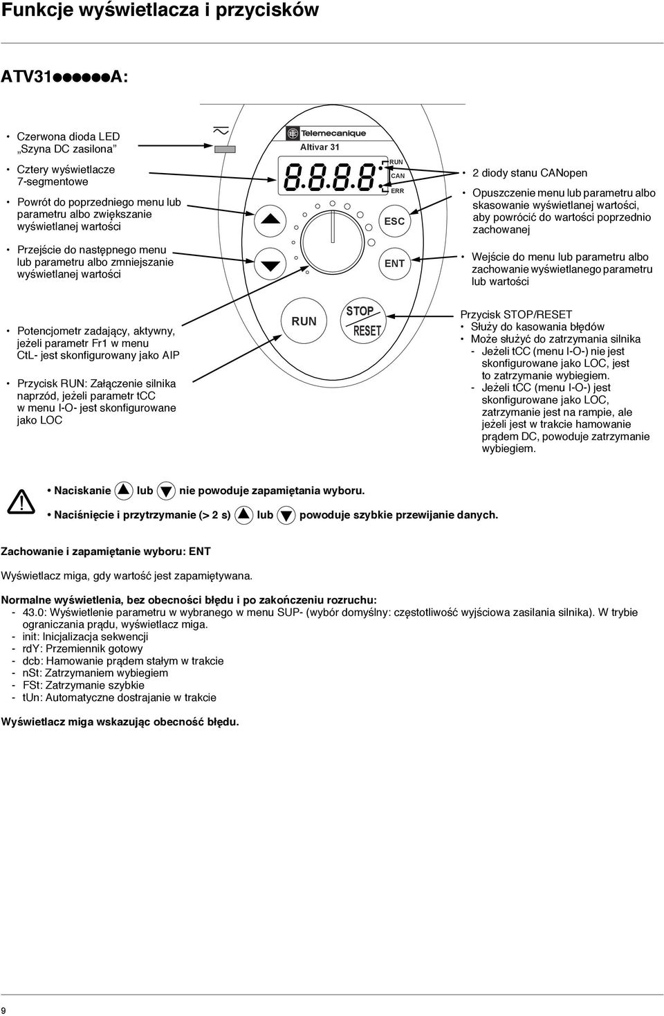 menu lub parametru albo zmniejszanie wyświetlanej wartości Wejście do menu lub parametru albo zachowanie wyświetlanego parametru lub wartości Potencjometr zadający, aktywny, jeżeli parametr Fr1 w