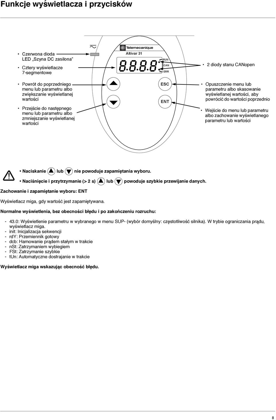 do wartości poprzednio Wejście do menu lub parametru albo zachowanie wyświetlanego parametru lub wartości Naciskanie lub nie powoduje zapamiętania wyboru.