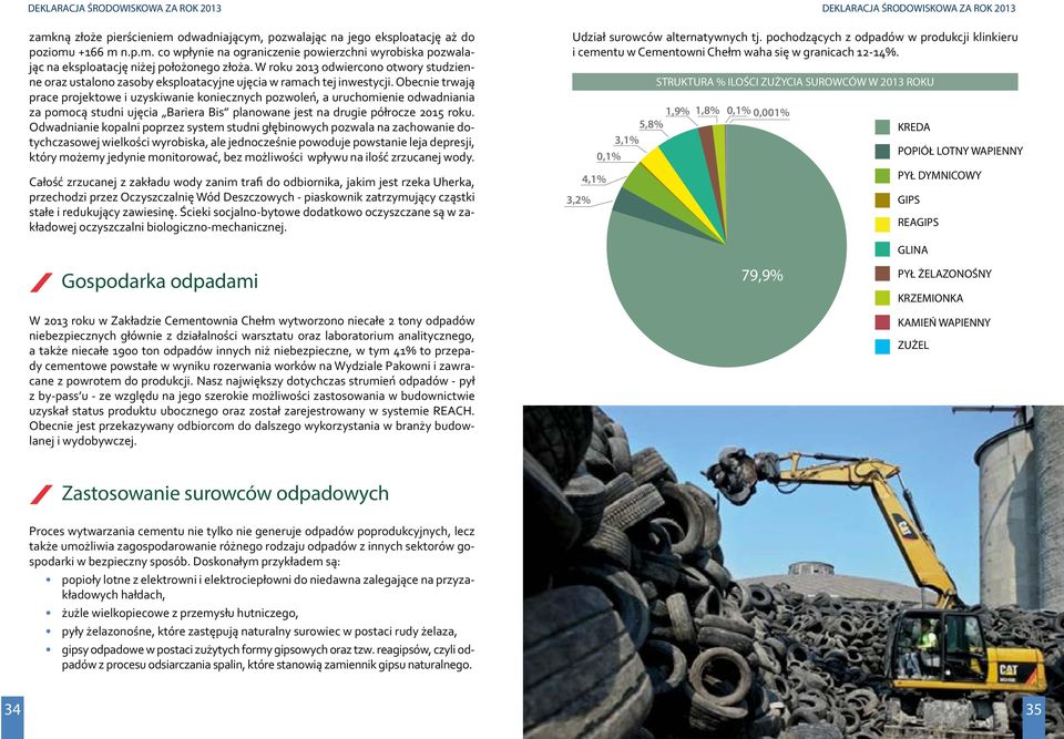 Obecnie trwają prace projektowe i uzyskiwanie koniecznych pozwoleń, a uruchomienie odwadniania za pomocą studni ujęcia Bariera Bis planowane jest na drugie półrocze 2015 roku.