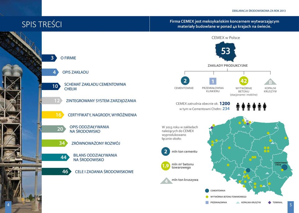 PRZEMIAŁOWNIA KLINKIERU 1200 CEMEX zatrudnia obecnie ok.