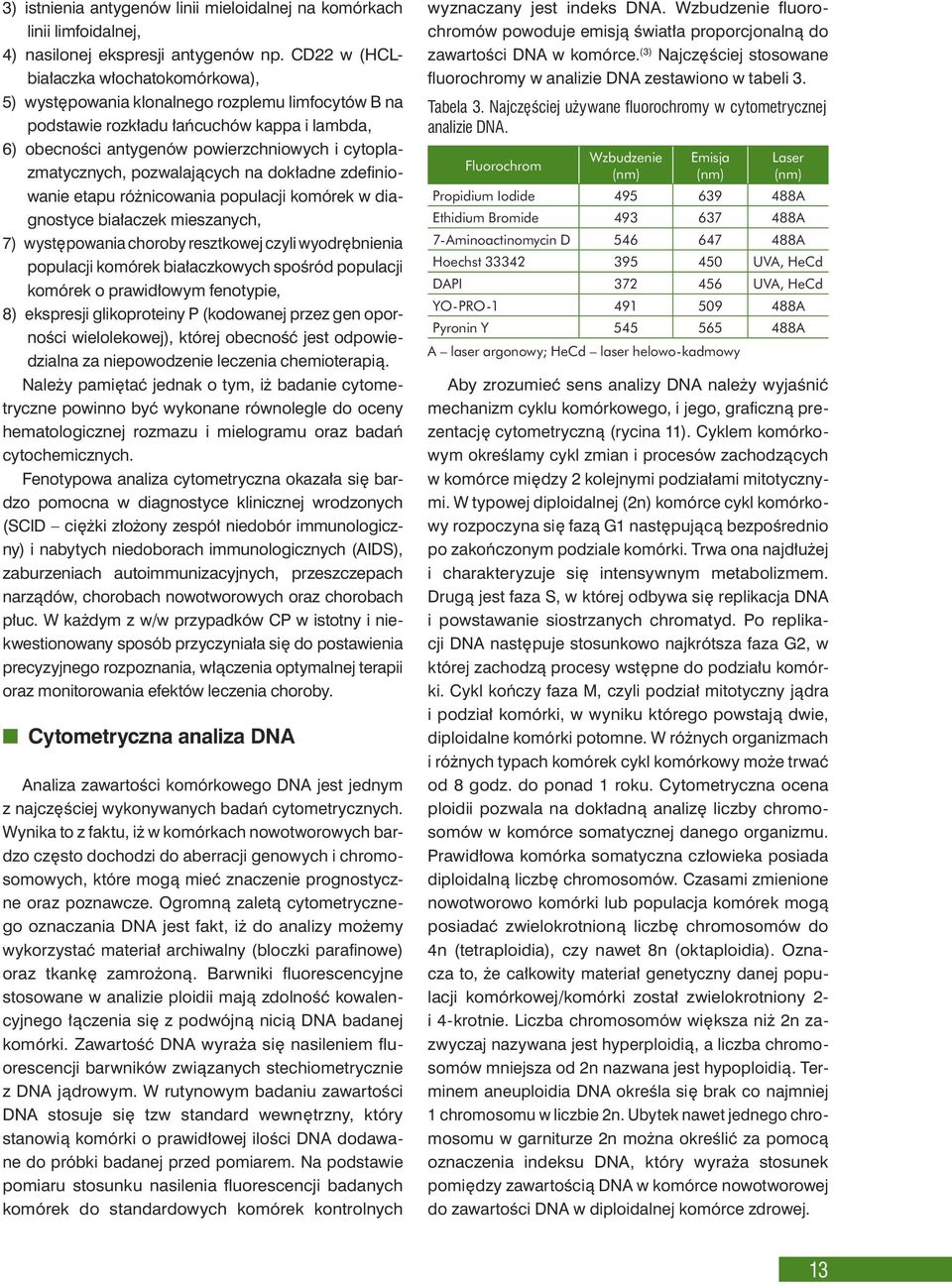 pozwalajàcych na dok adne zdefiniowanie etapu ró nicowania populacji komórek w diagnostyce bia aczek mieszanych, 7) wyst powania choroby resztkowej czyli wyodr bnienia populacji komórek bia aczkowych