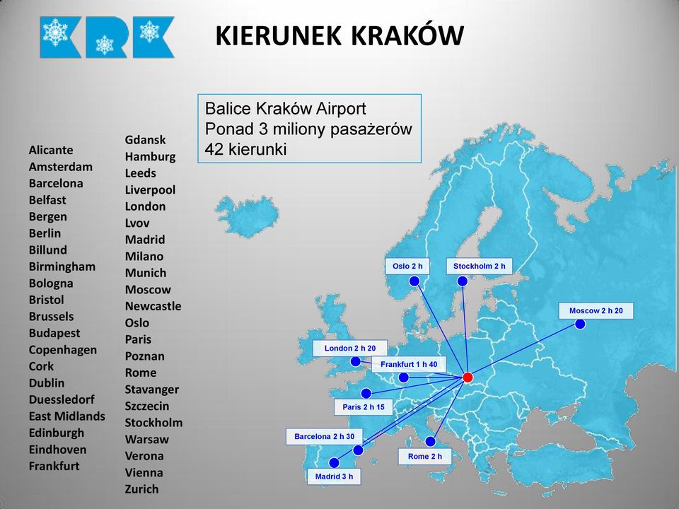 Moscow Newcastle Oslo Paris Poznan Rome Stavanger Szczecin Stockholm Warsaw Verona Vienna Zurich Balice Kraków Airport Ponad 3 miliony