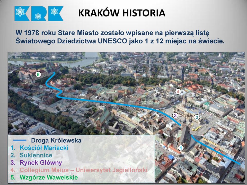 5 4 3 2 Droga Królewska 1. Kościół Mariacki 2. Sukiennice 3.