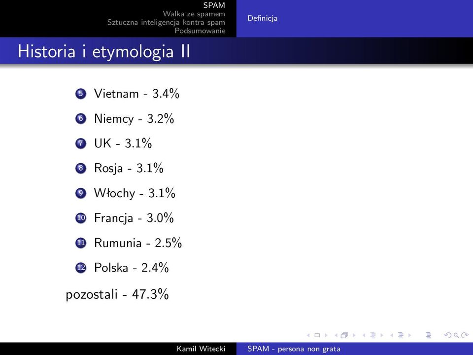 1% 8 Rosja - 3.1% 9 Włochy - 3.