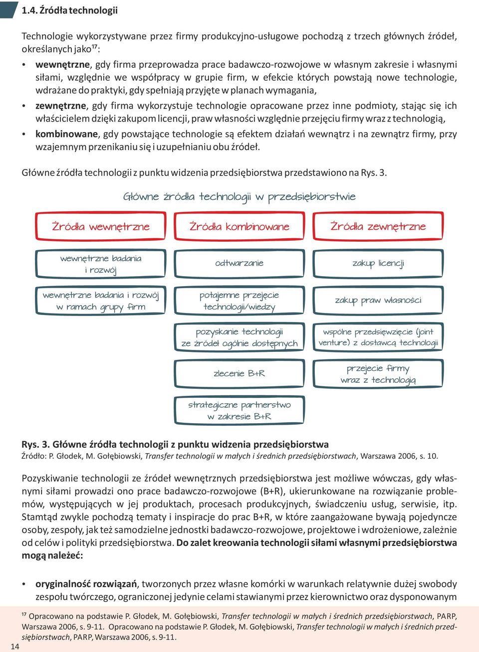 gdy firma wykorzystuje technologie opracowane przez inne podmioty, stając się ich właścicielem dzięki zakupom licencji, praw własności względnie przejęciu firmy wraz z technologią, kombinowane, gdy