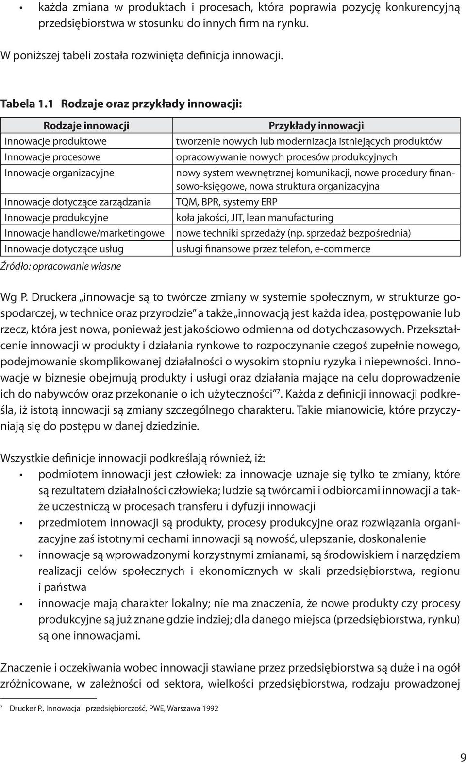 handlowe/marketingowe Innowacje dotyczące usług Źródło: opracowanie własne Przykłady innowacji tworzenie nowych lub modernizacja istniejących produktów opracowywanie nowych procesów produkcyjnych