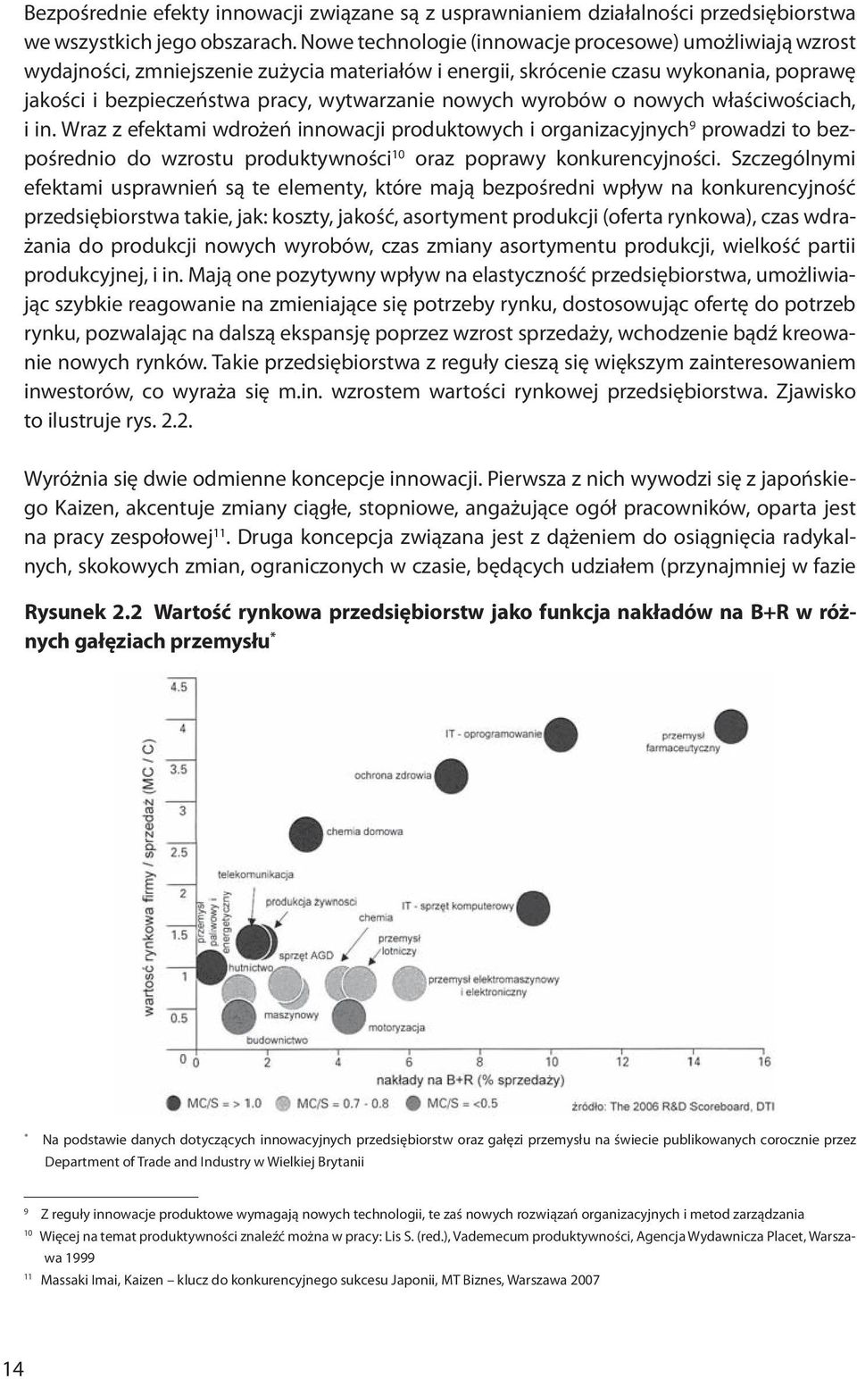 wyrobów o nowych właściwościach, i in. Wraz z efektami wdrożeń innowacji produktowych i organizacyjnych 9 prowadzi to bezpośrednio do wzrostu produktywności 10 oraz poprawy konkurencyjności.