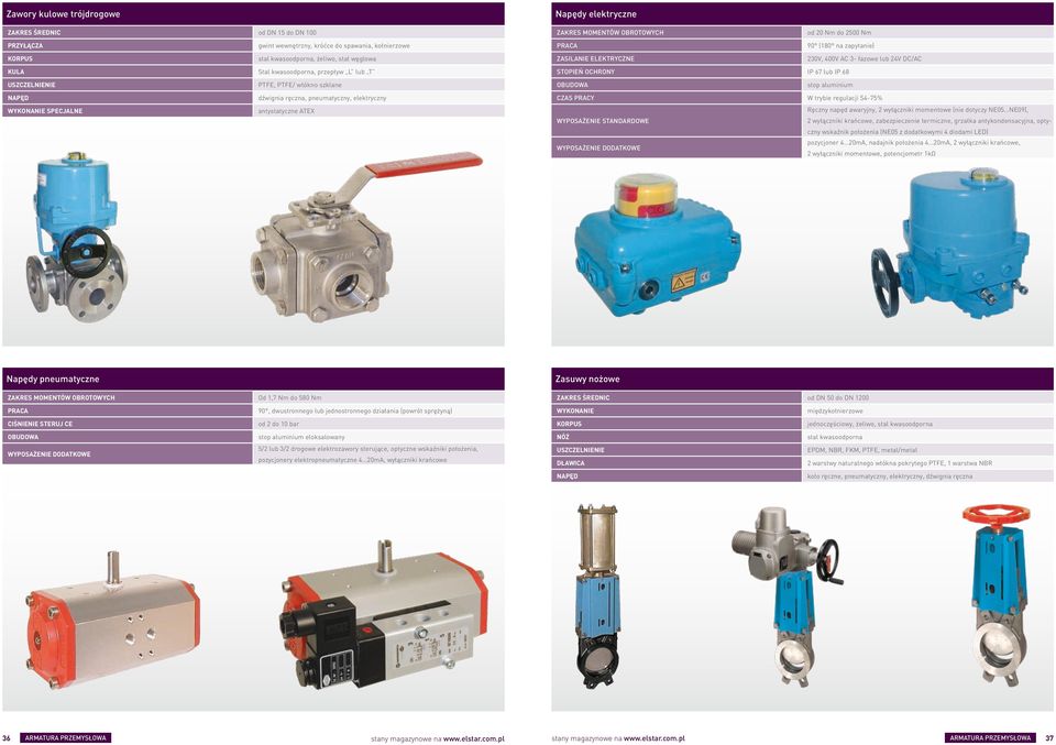 zasilanie elektryczne 230V, 400V AC 3- fazowe lub 24V DC/AC stopie OchRONY IP 67 lub IP 68 ObUDOWA stop aluminium czas PRAcY W trybie regulacji S4-75% R czny nap d awaryjny, 2 wyłàczniki momentowe