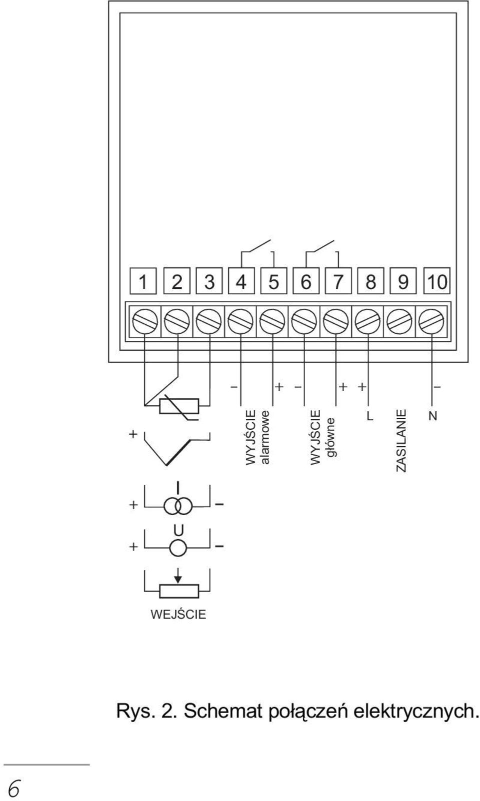 ZASILANIE N U - - WEJŒCIE Rys.