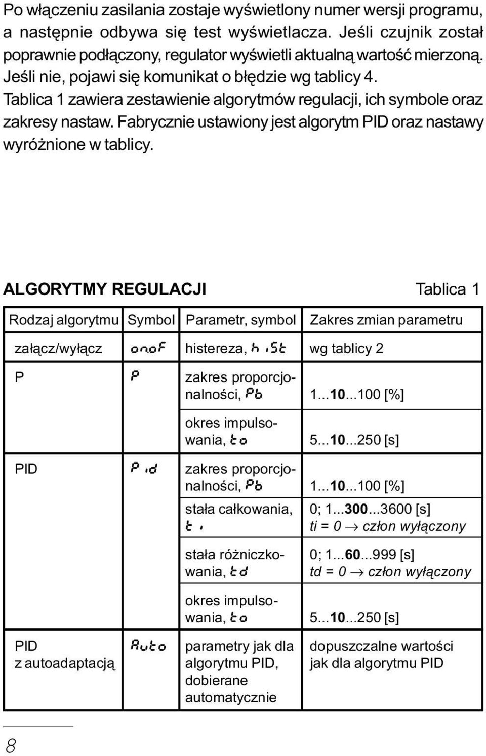 Fabrycznie ustawiony jest algorytm PID oraz nastawy wyró nione w tablicy.