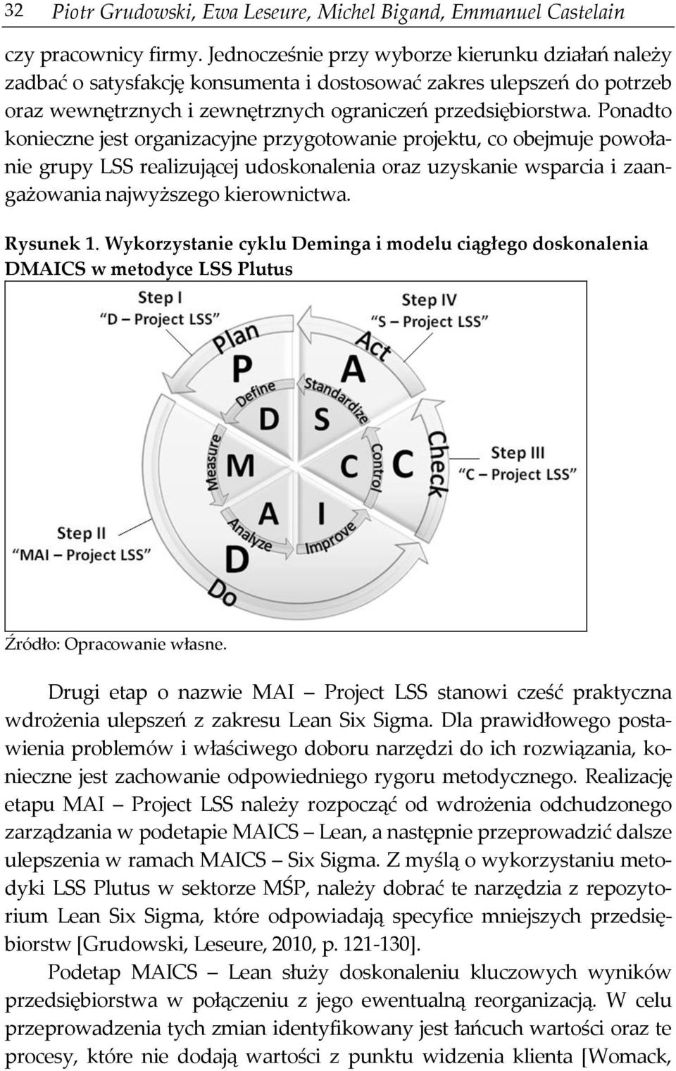 Ponadto konieczne jest organizacyjne przygotowanie projektu, co obejmuje powołanie grupy LSS realizującej udoskonalenia oraz uzyskanie wsparcia i zaangażowania najwyższego kierownictwa. Rysunek 1.