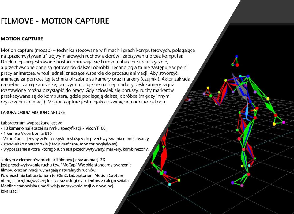 Technologia ta nie zastępuje w pełni pracy animatora, wnosi jednak znaczące wsparcie do procesu animacji. Aby stworzyć animacje za pomocą tej techniki otrzebne są kamery oraz markery (czujniki).