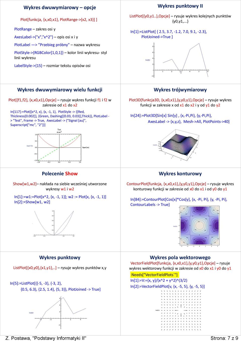 .},Opcje] rysuje wykres kolejnych punktów {y0,y1,...} In[1]:=ListPlot[ { 2.5, 3.7, -1.2, 7.0, 9.1, -2.