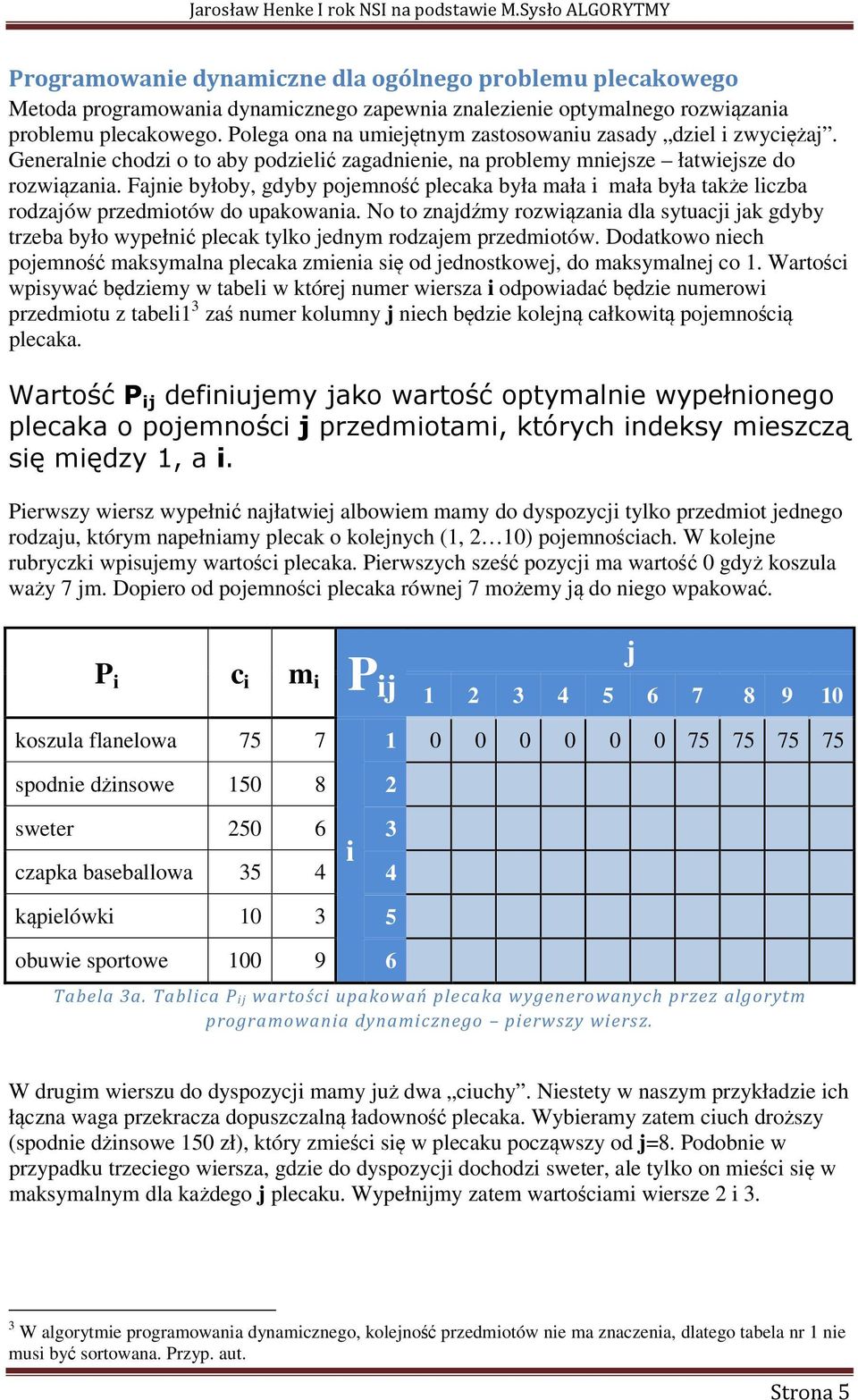 Fane byłoby, gdyby poemność plecaka była mała mała była także lczba rodzaów przedmotów do upakowana.