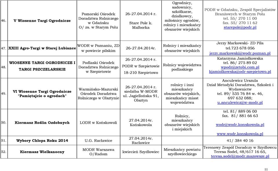 pl 47. XXIII Agro-Targi w Starej Łubiance 48. WIOSENNE TARGI OGRODNICZE I TARGI PSZCZELARSKIE WODR w Poznaniu, ZD w powiecie pilskim Podlaski Ośrodek w Szepietowie 26-27.04.2014r. 26-27.04.2014 r.