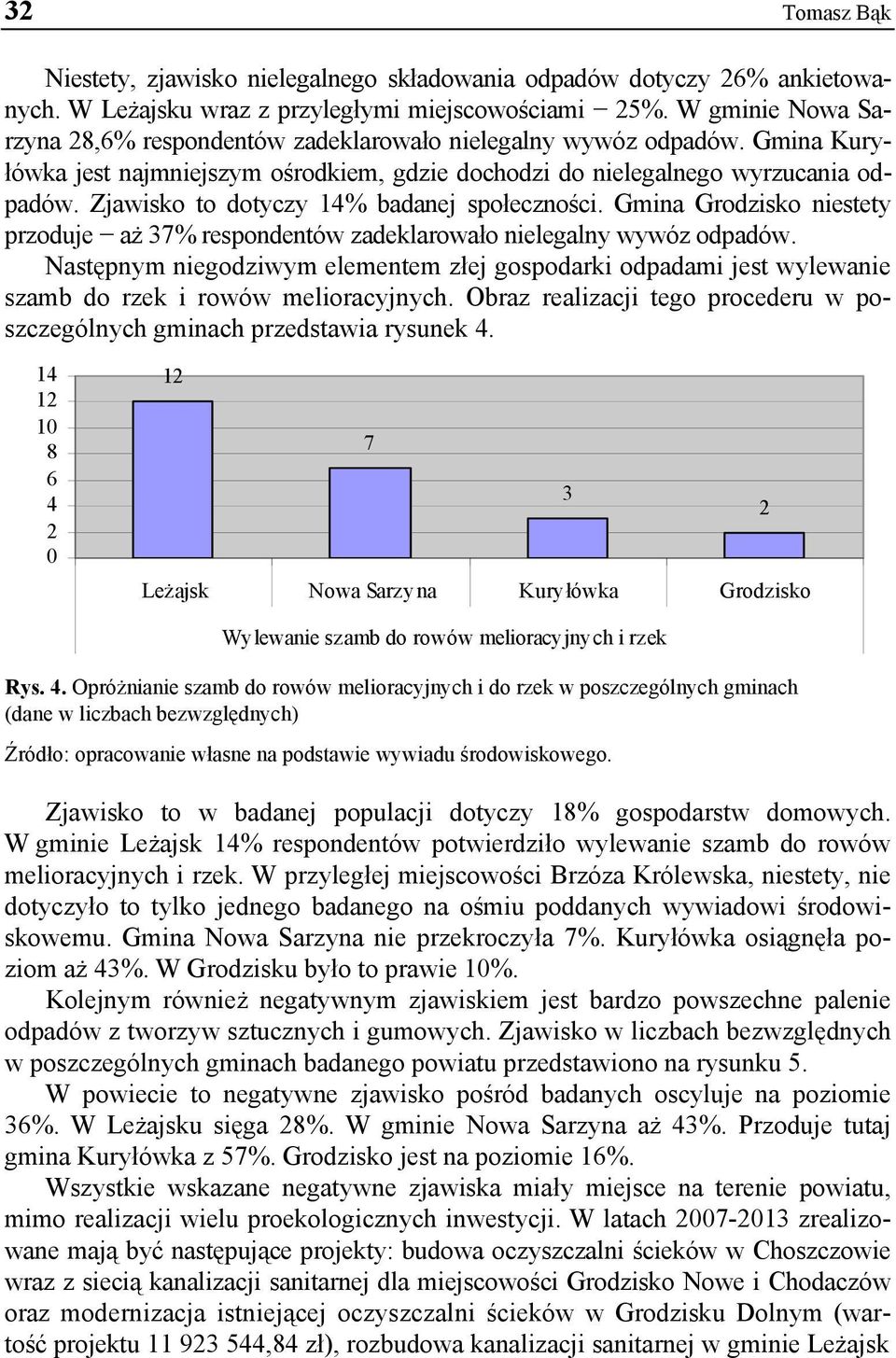 Zjawisko to dotyczy 14% badanej społeczności. Gmina Grodzisko niestety przoduje aż 37% respondentów zadeklarowało nielegalny wywóz odpadów.