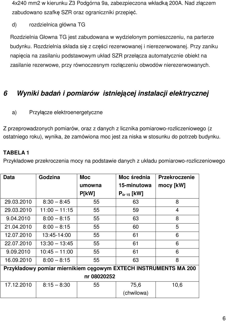 Przy zaniku napięcia na zasilaniu podstawowym układ SZR przełącza automatycznie obiekt na zasilanie rezerwowe, przy równoczesnym rozłączeniu obwodów nierezerwowanych.