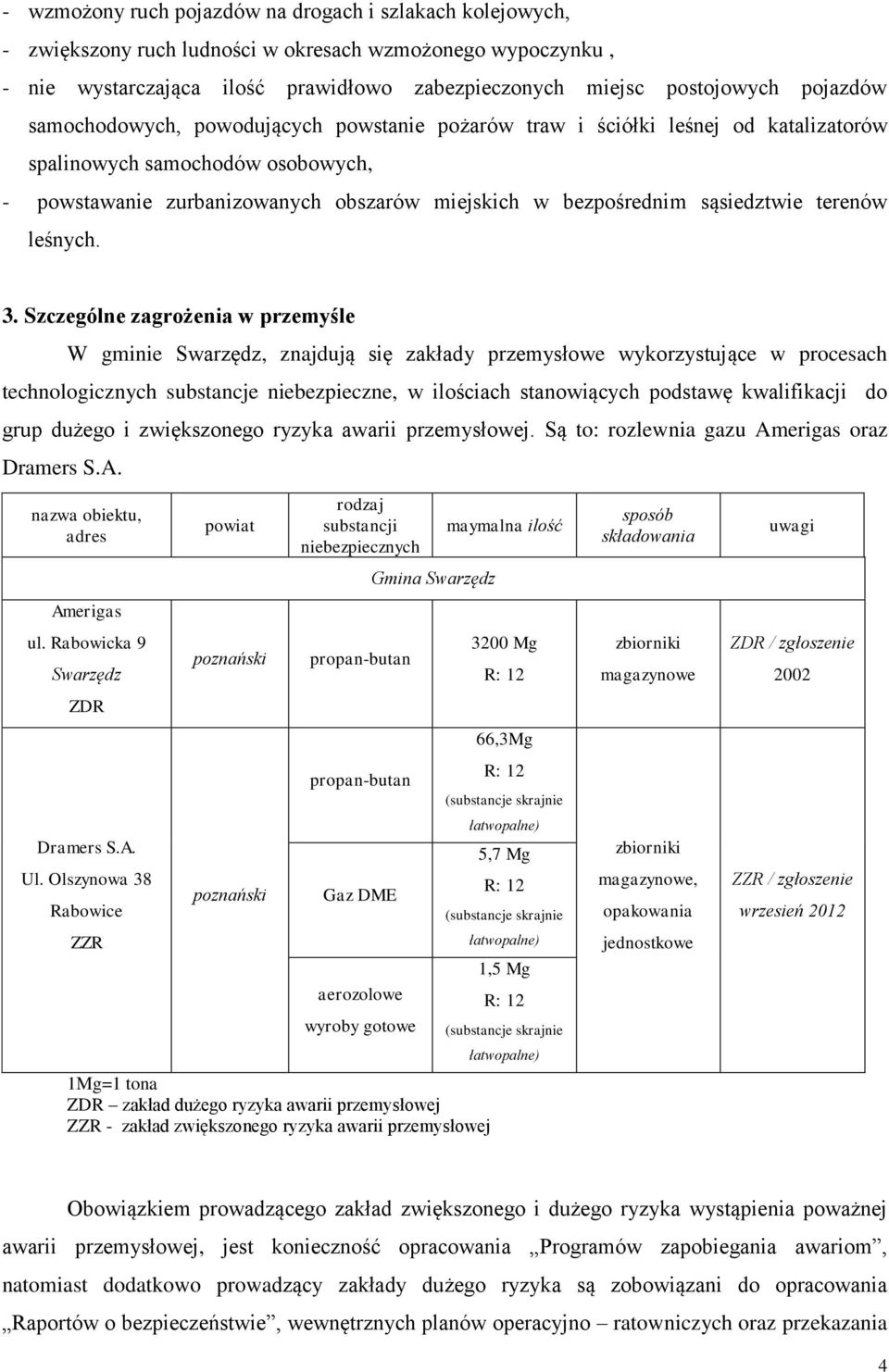 sąsiedztwie terenów leśnych. 3.