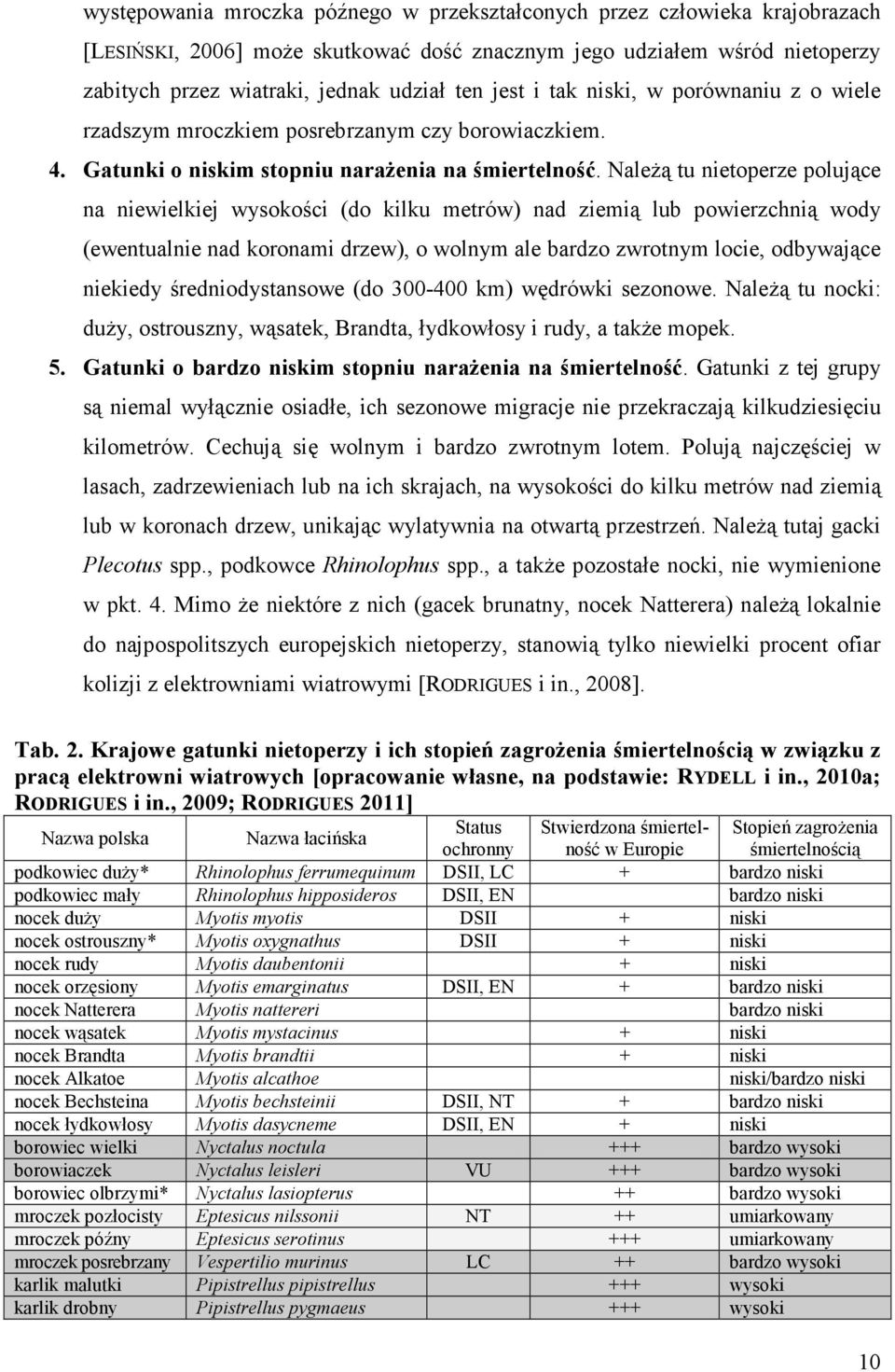 NaleŜą tu nietoperze polujące na niewielkiej wysokości (do kilku metrów) nad ziemią lub powierzchnią wody (ewentualnie nad koronami drzew), o wolnym ale bardzo zwrotnym locie, odbywające niekiedy