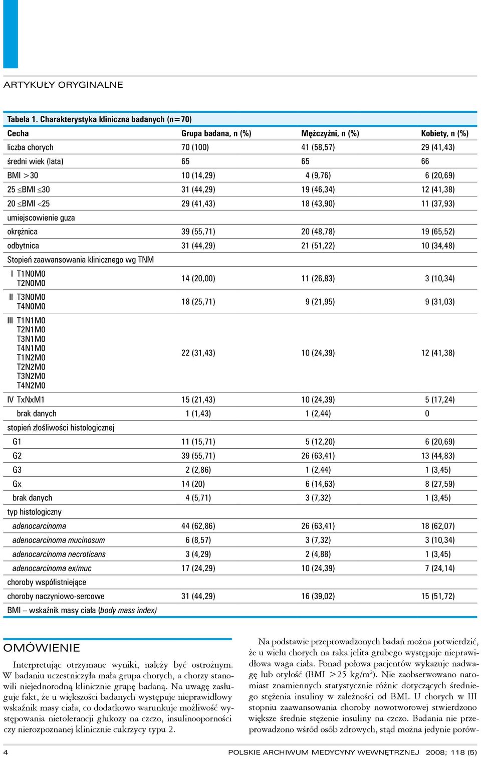 (9,76) 6 (20,69) 25 BMI 30 31 (44,29) 19 (46,34) 12 (41,38) 20 BMI <25 29 (41,43) 18 (43,90) 11 (37,93) okrężnica 39 (55,71) 20 (48,78) 19 (65,52) odbytnica 31 (44,29) 21 (51,22) 10 (34,48) Stopień