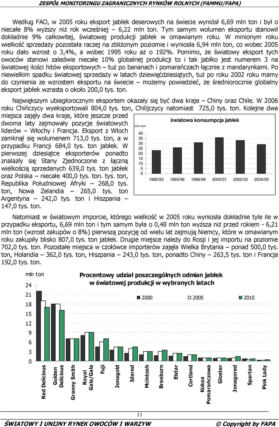 W minionym roku wielkość sprzedaŝy pozostała raczej na zbliŝonym poziomie i wyniosła 6,94 mln ton, co wobec 2005 roku dało wzrost o 3,4%, a wobec 1995 roku aŝ o 192%.