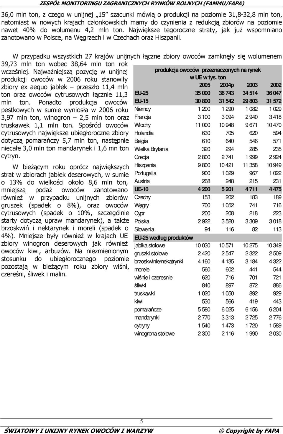 W przypadku wszystkich 27 krajów unijnych łączne zbiory owoców zamknęły się wolumenem 39,73 mln ton wobec 38,64 mln ton rok wcześniej.