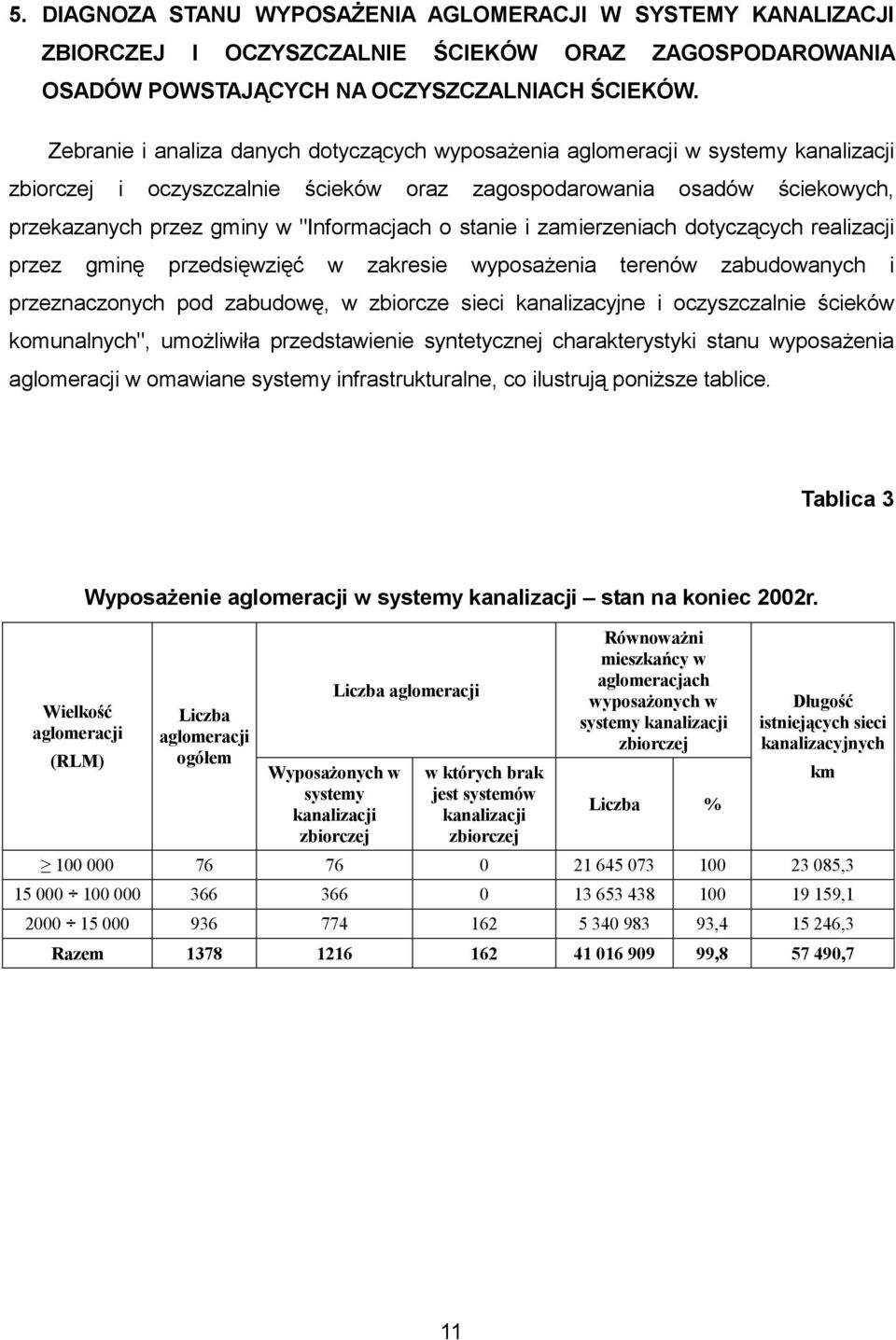 o stanie i zamierzeniach dotyczących realizacji przez gminę przedsięwzięć w zakresie wyposażenia terenów zabudowanych i przeznaczonych pod zabudowę, w zbiorcze sieci kanalizacyjne i oczyszczalnie