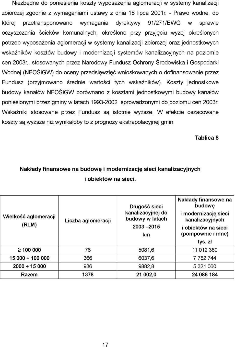 systemy kanalizacji zbiorczej oraz jednostkowych wskaźników kosztów budowy i modernizacji systemów kanalizacyjnych na poziomie cen 2003r.