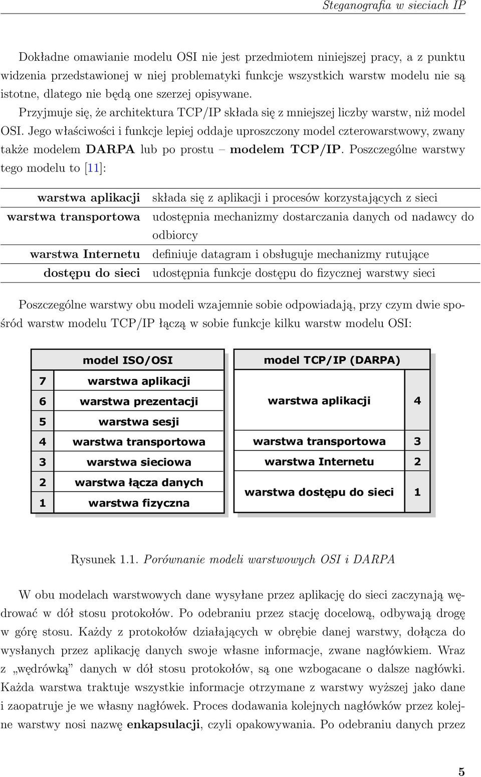 Jego właściwości i funkcje lepiej oddaje uproszczony model czterowarstwowy, zwany także modelem DARPA lub po prostu modelem TCP/IP.