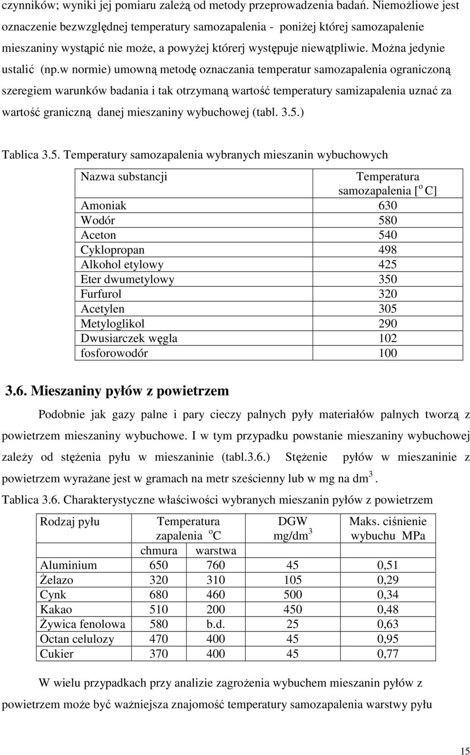 w normie) umowną metodę oznaczania temperatur samozapalenia ograniczoną szeregiem warunków badania i tak otrzymaną wartość temperatury samizapalenia uznać za wartość graniczną danej mieszaniny