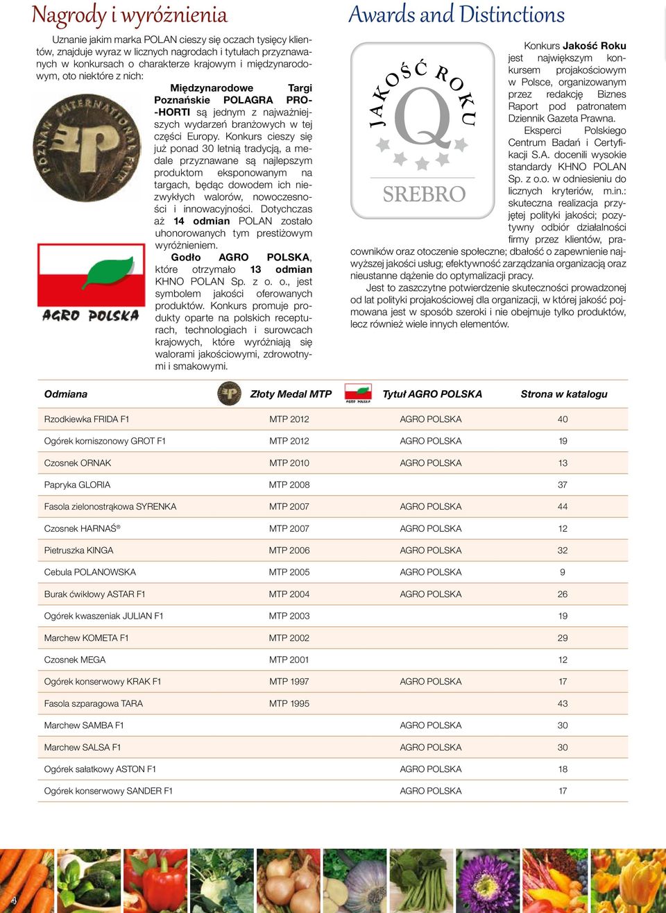 Konkurs cieszy się już ponad 30 letnią tradycją, a medale przyznawane są najlepszym produktom eksponowanym na targach, będąc dowodem ich niezwykłych walorów, nowoczesności i innowacyjności.