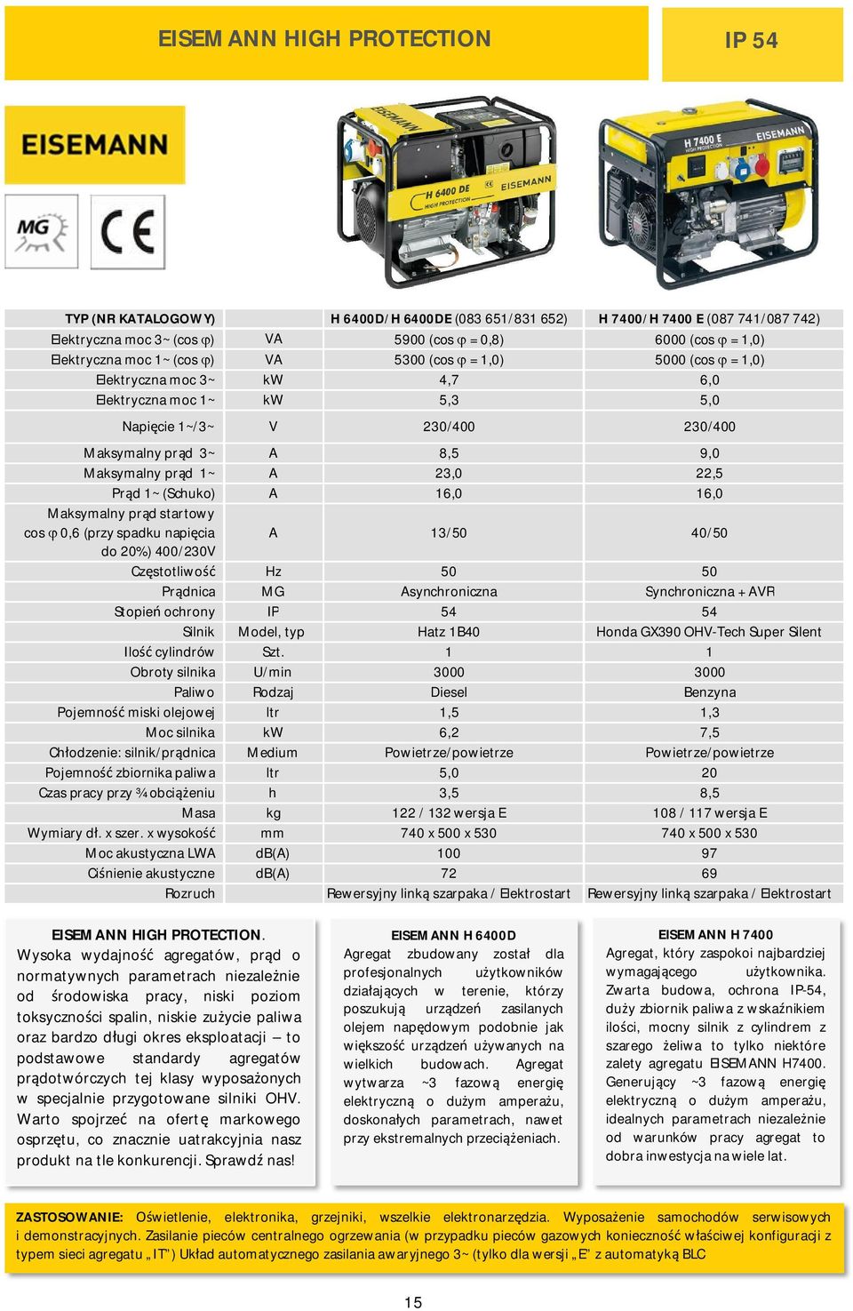 Pr d 1~ (Schuko) A 16,0 16,0 Maksymalny pr d startowy cos 0,6 (przy spadku napi cia A 13/50 40/50 do 20%) 400/230V Cz stotliwo Hz 50 50 Pr dnica MG Asynchroniczna Synchroniczna AVR Stopie ochrony IP