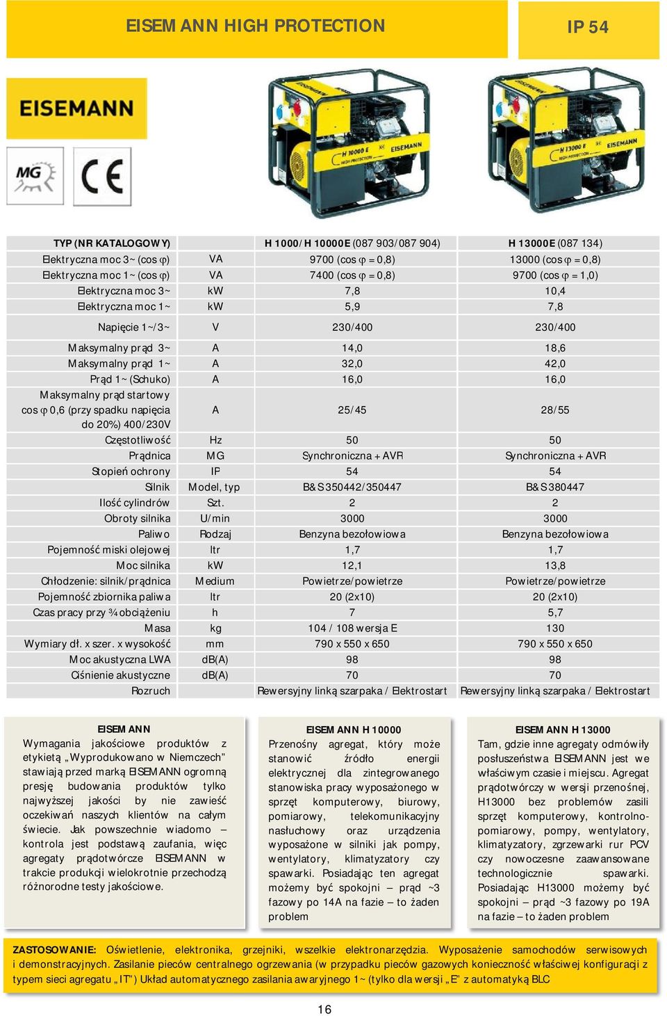 (Schuko) A 16,0 16,0 Maksymalny pr d startowy cos 0,6 (przy spadku napi cia A 25/45 28/55 do 20%) 400/230V Cz stotliwo Hz 50 50 Pr dnica MG Synchroniczna AVR Synchroniczna AVR Stopie ochrony IP 54 54