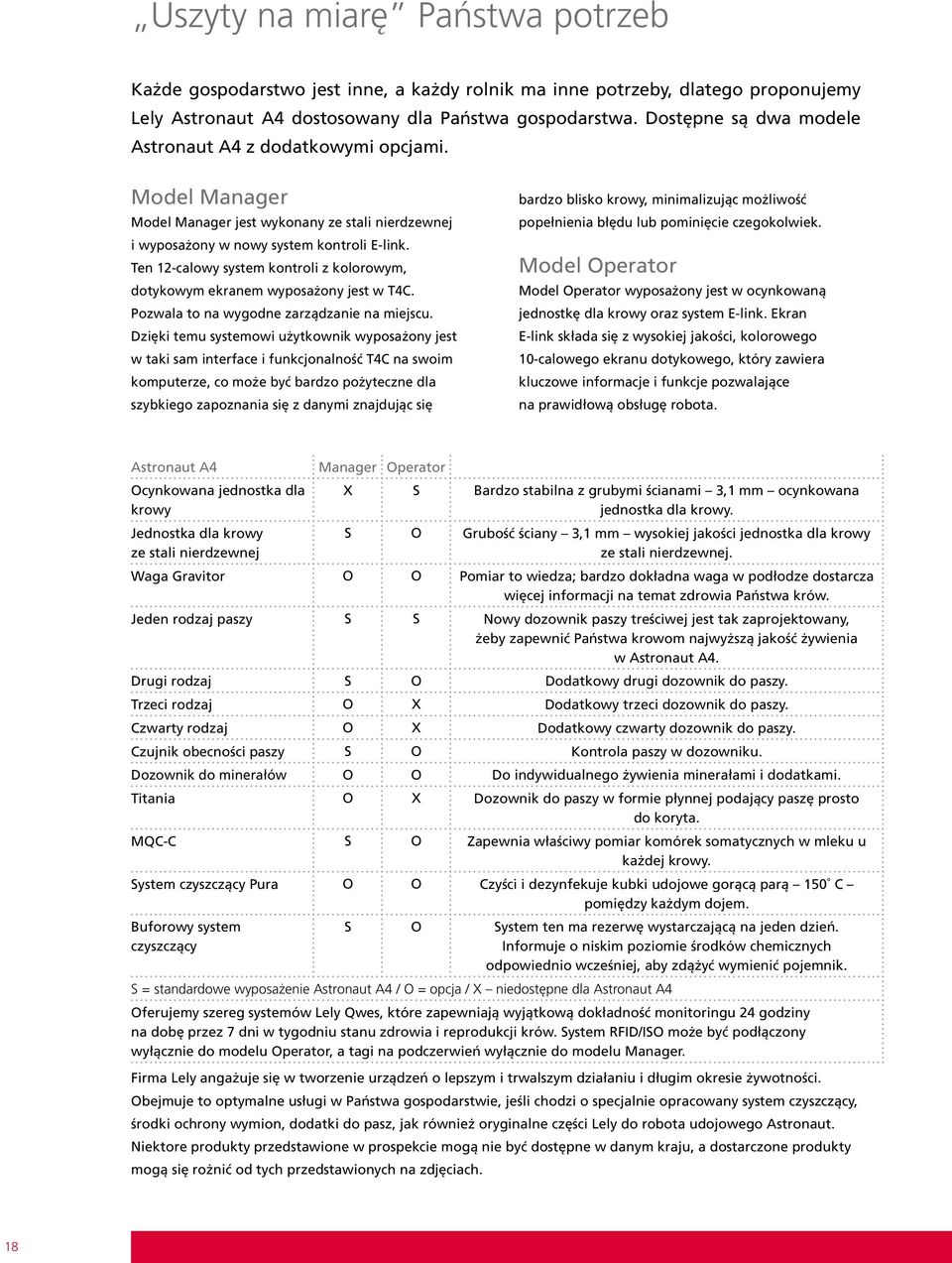 Ten 12-calowy system kontroli z kolorowym, dotykowym ekranem wyposażony jest w T4C. Pozwala to na wygodne zarządzanie na miejscu.