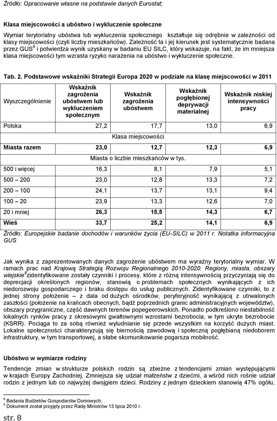 Zależność ta i jej kierunek jest systematycznie badana przez GUS 8 i potwierdza wynik uzyskany w badaniu EU SILC, który wskazuje, na fakt, że im mniejsza klasa miejscowości tym wzrasta ryzyko