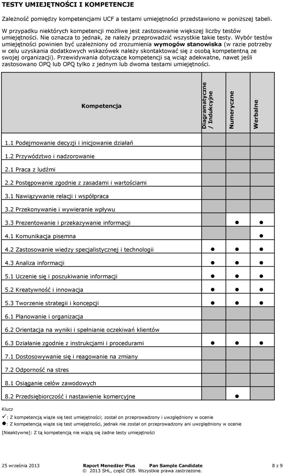 Wybór testów umiejętności powinien być uzaeżniony od zrozumienia wymogów stanowiska (w razie potrzeby w ceu uzyskania dodatkowych wskazówek naeży skontaktować się z osobą kompetentną ze swojej